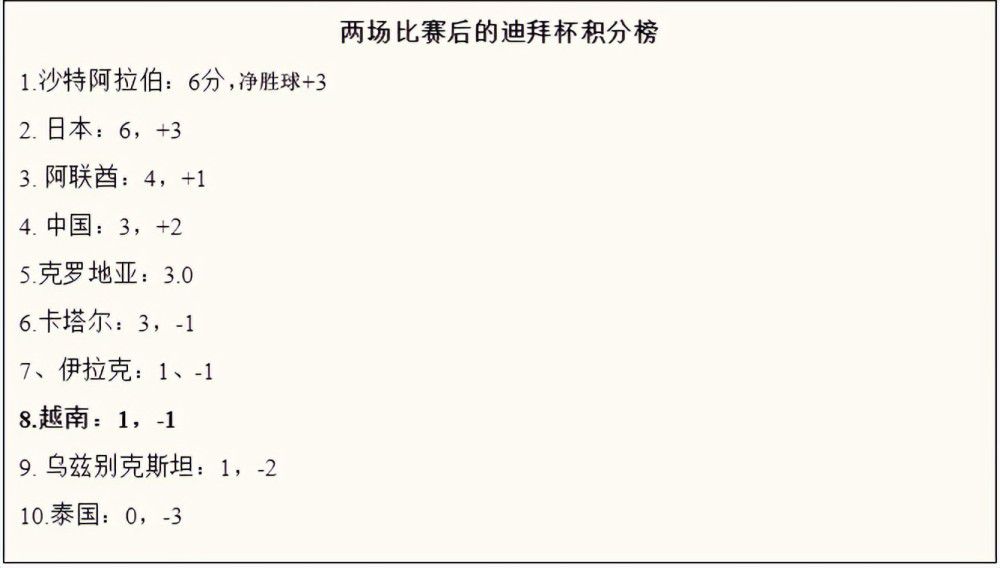 曾定于9月30日上映的鬼吹灯系列电影《云南虫谷》今日宣布定档12月29日，正式进军贺岁档